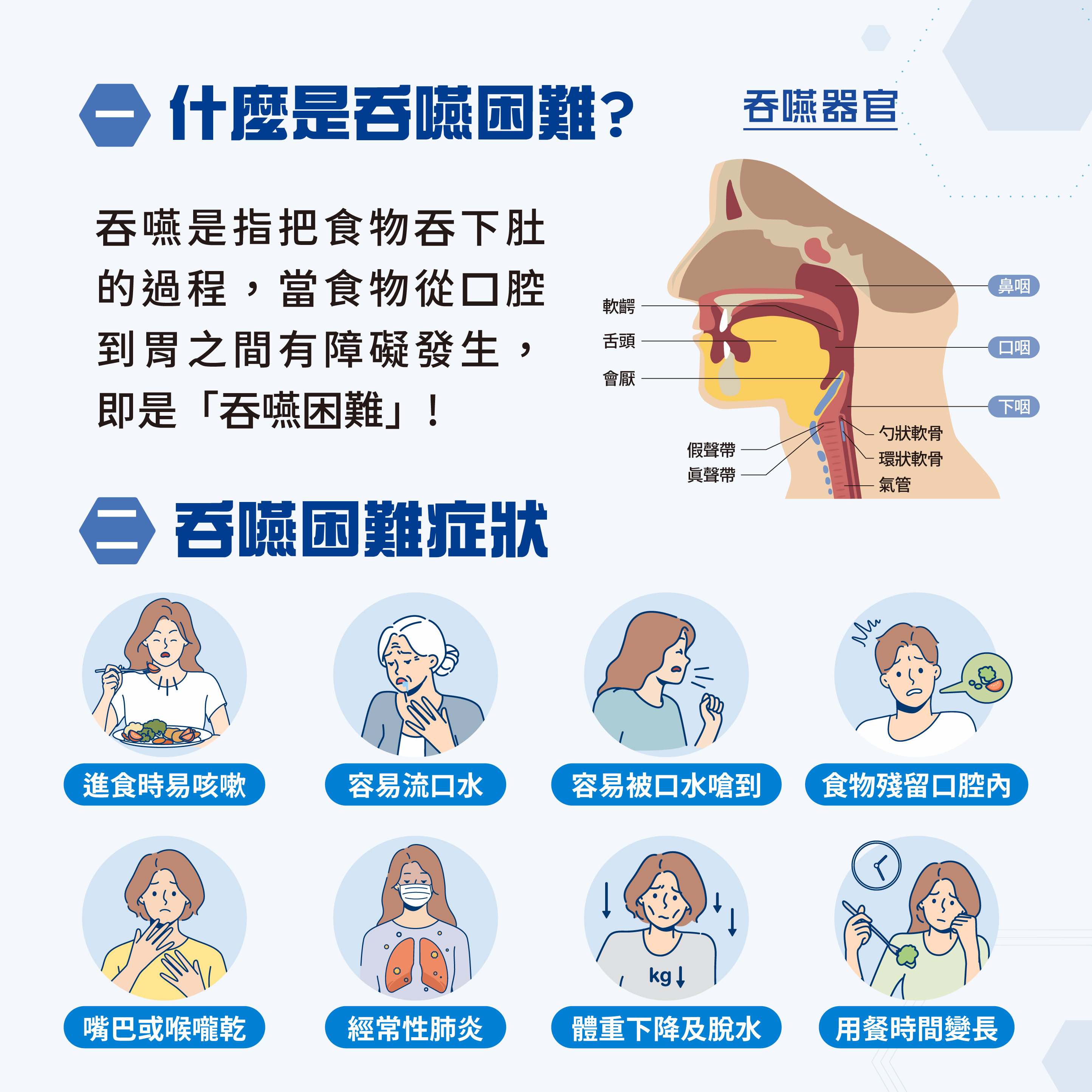 老人福利關懷協會與雀巢健康科學 長者健康資訊站【1】(標題圖檔)