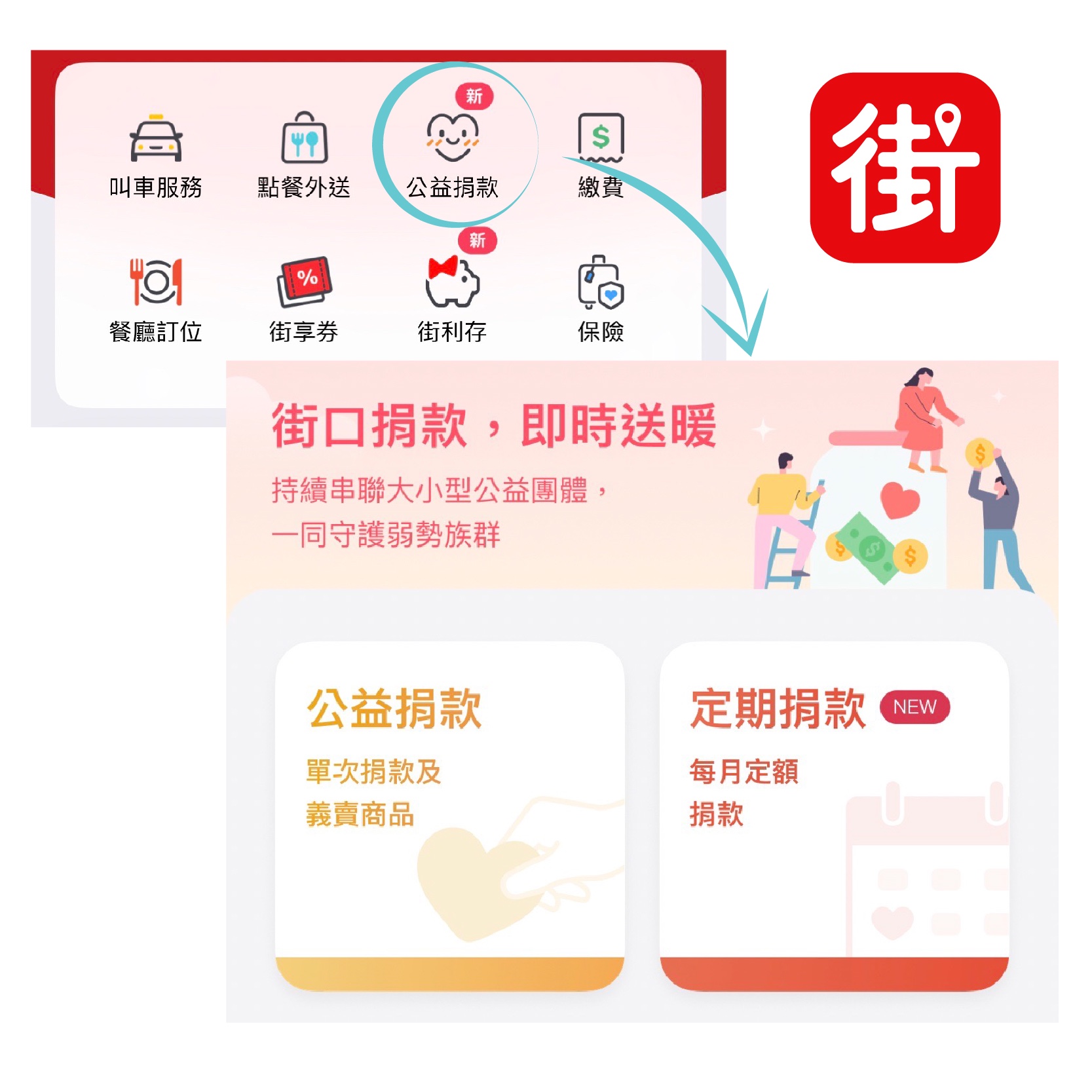 街口支付APP捐款專區X 老人福利關懷協會 上線(標題圖檔)